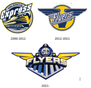 SC Flyers History